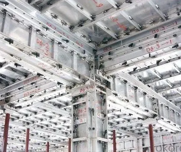 Aluminium Formwork Manufacturer